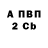 БУТИРАТ 1.4BDO BEk BEK TV